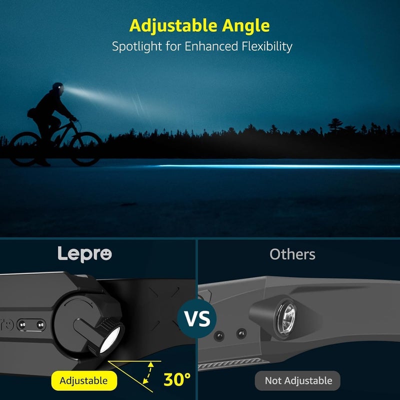 Lepro Headlamp - Super Bright LED Head Lamp Rechargeable with 230°Wide Beam, Adjustable Spotlight, Motion Sensor, 5 Modes, Waterproof Lightweight Headlight Flashlight for Camping Running - Image 3